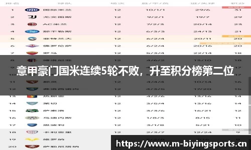 bwin必赢体育官网