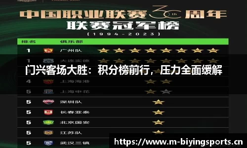 bwin必赢体育平台
