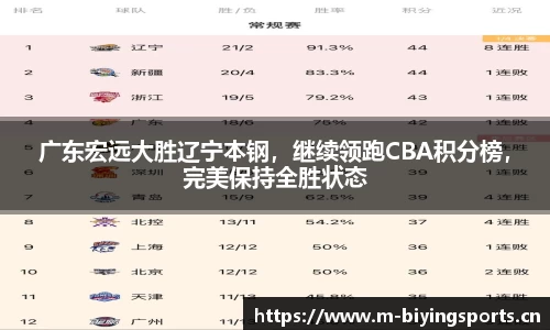 bwin必赢体育官网