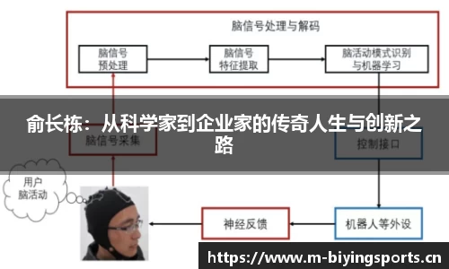 bwin必赢体育平台