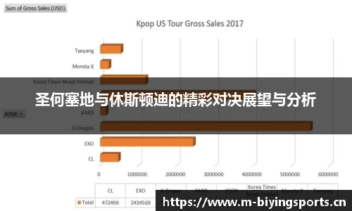 圣何塞地与休斯顿迪的精彩对决展望与分析